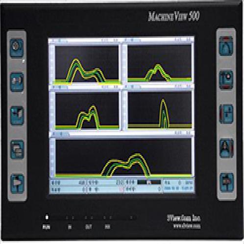 Process monitoring system